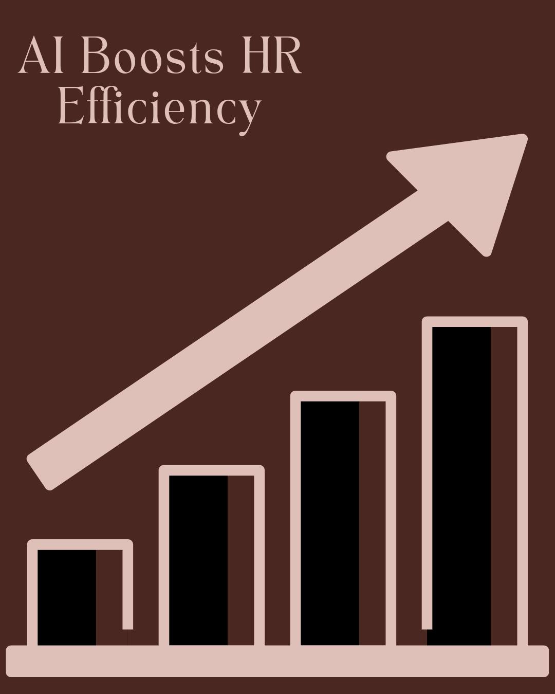 Graph illustrating AI impact on HR recruitment efficiency